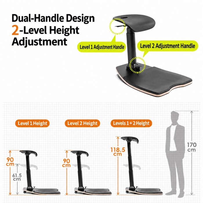 Ergonomic Standing Stool with Anti-Fatigue Mat & Wheels